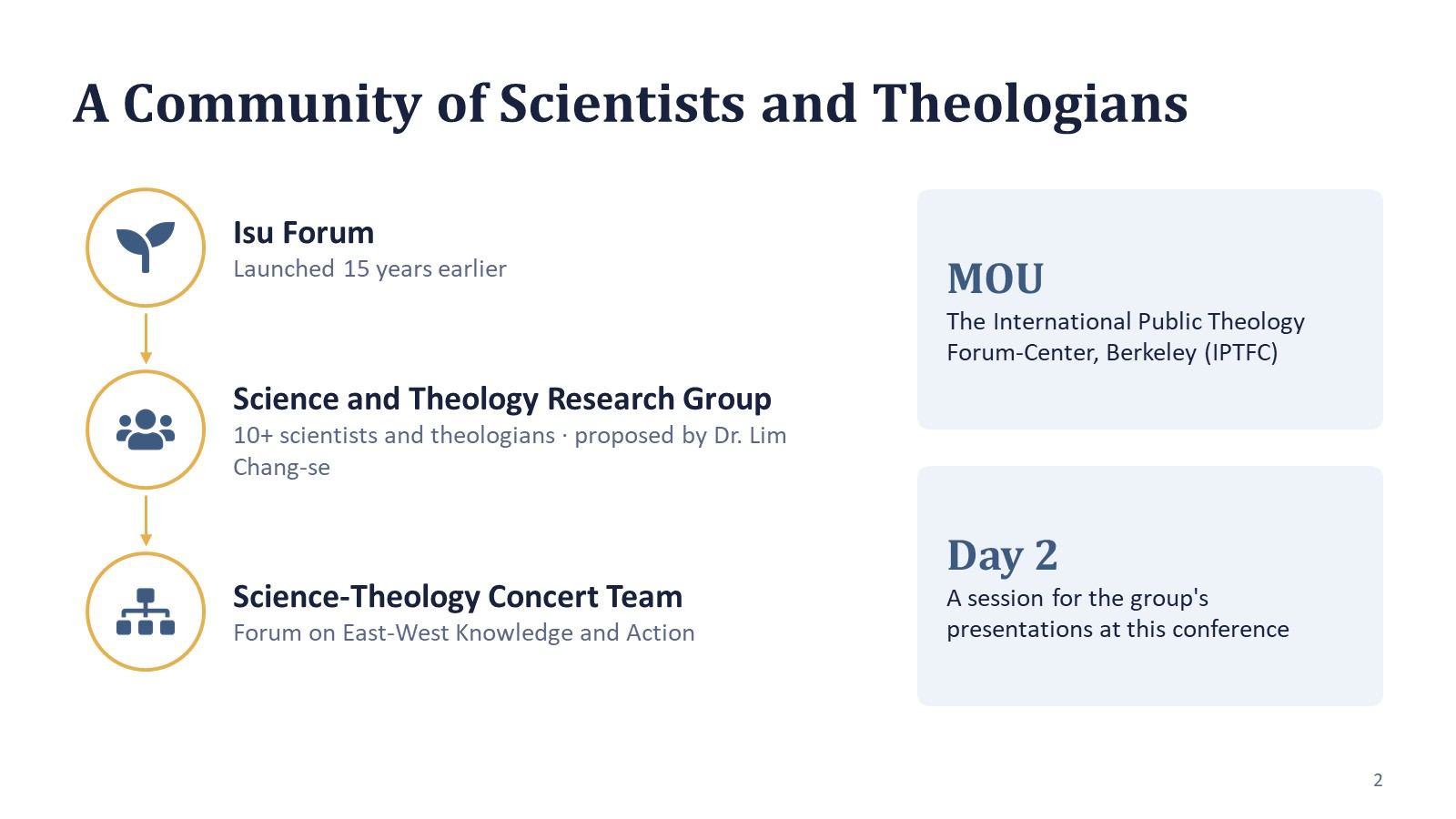 Slide 2