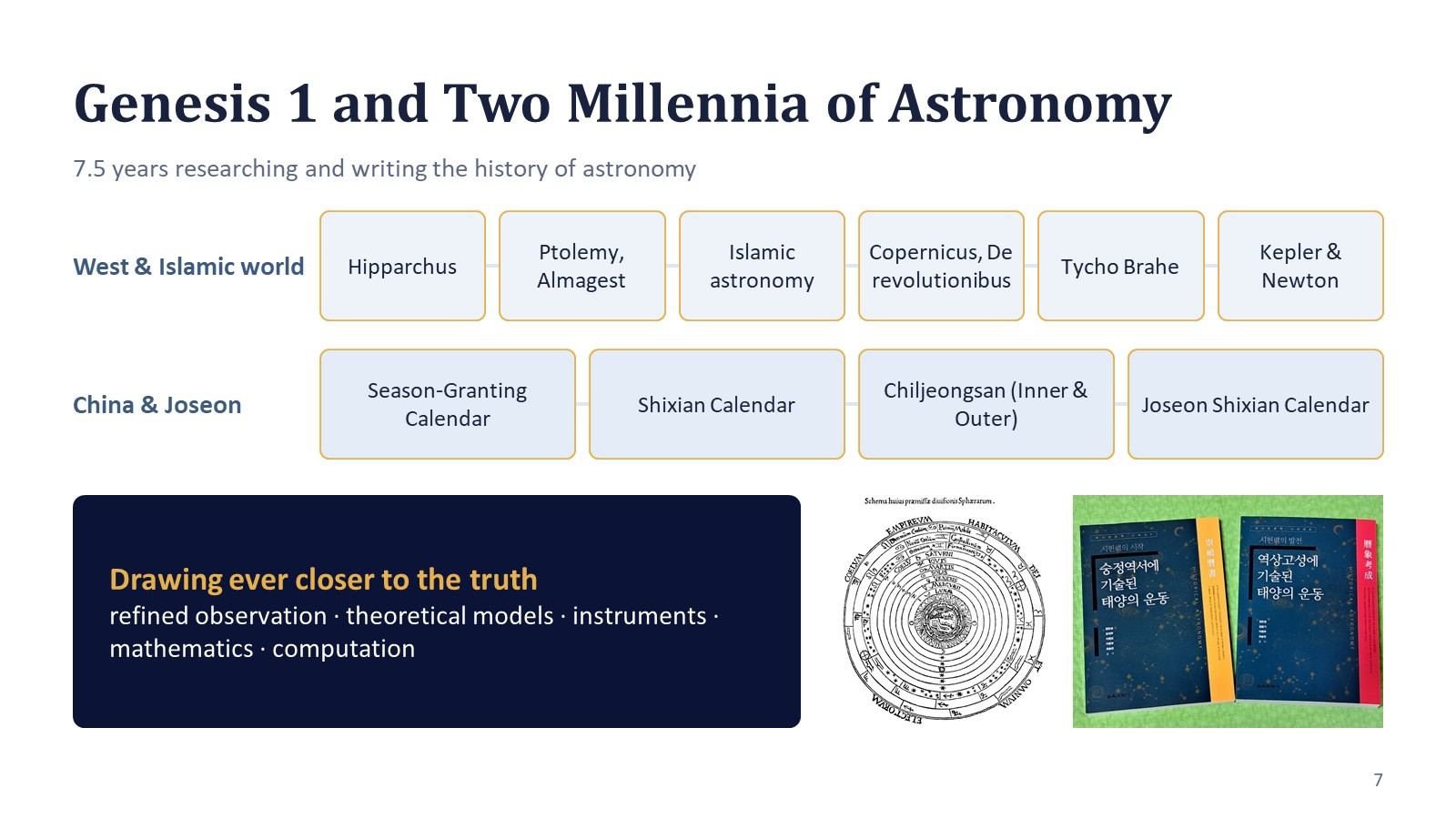 Slide 7